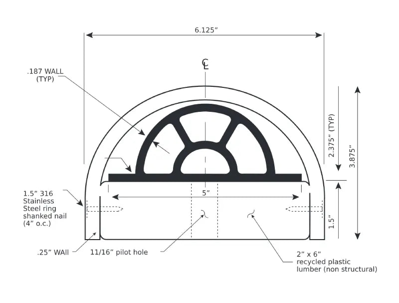 FEND-OFF Concrete Pile Fender Dock Fenders and Bumpers for Docks and Marinas