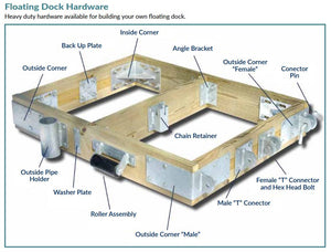 Floating Dock Hardware