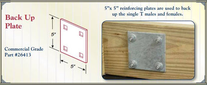 Floating Dock Hardware Back-Up Plate Floating Docks Hardware Haven Dock and Marine