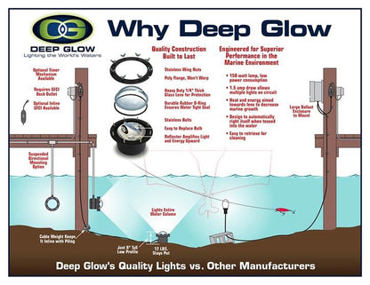 Underwater Lighting - Deep Glow Lighting Underwater Haven Dock & Marine