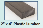 Plastic Lumber