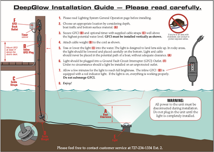 Underwater Lighting - Deep Glow Lighting Underwater Haven Dock & Marine